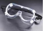 Ventilation Design Sealed Safety Eye Protection Goggles