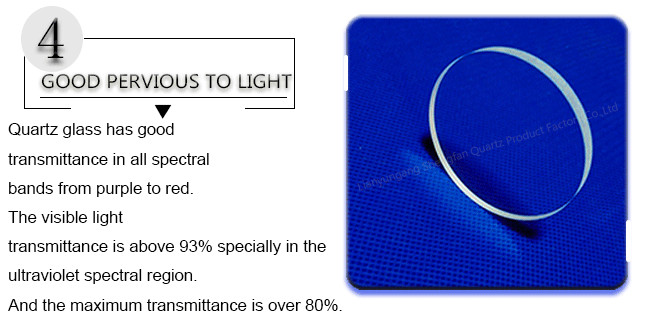 1-20mm Round Transparent Quartz Glass Plate Transparent Uv quartz plate For Quartz Viewport