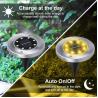 Buy cheap Anti Corrosion 4.6inch LED Underground Lights from wholesalers