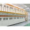 Buy cheap Section Cooling Thermal Film Laminating Machine Peak Power 45kW Total Weight 49T from wholesalers