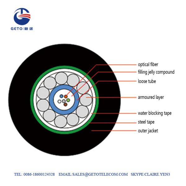 Buy cheap 250um 2 Cores Central Tube 1000m HDPE OM4 Fiber Optic Cable from wholesalers