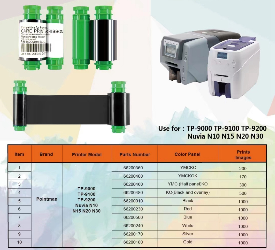 Long-lasting YMCKOP Color Ribbon DIC10201 for DCP 240/340 Card Printer