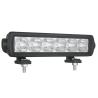 Buy cheap 18W DC10V Slim Line LED Light Bar For Suv RoHS 9 Inch Led Off Road Lights from wholesalers