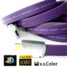 Buy cheap 1.4V Round hdmi to mini cable ,hdmi A TO C Cable white from wholesalers