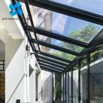 Roof Glass Solutions
