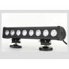 Buy cheap Spot Vehicle Single Row Led Light Bar 80W Energy Saving Anti High Temperature from wholesalers