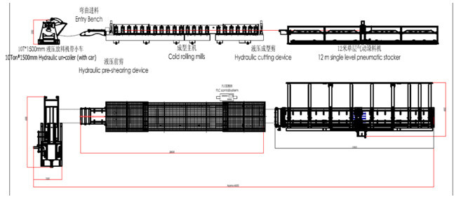 European 153 Metal Deck Roll Forming Machine , Floor Tiles Making Machine With High Rib
