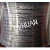 Buy cheap Independent Drive Mechanism O Ring Manufacturing Machine Carbon Gland Packing Seals from wholesalers