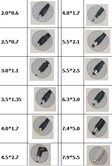 Customized items 7.2v 1a smart charger plug type 7.2w Charger Wall plug