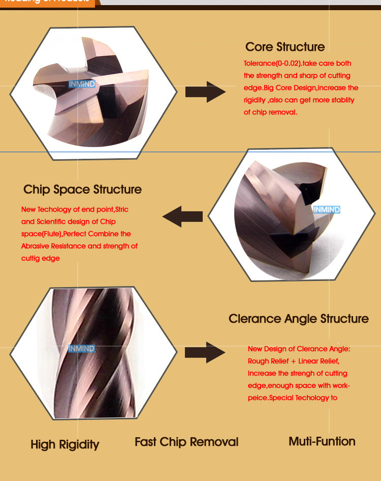 Solid Carbide Flat End Mill