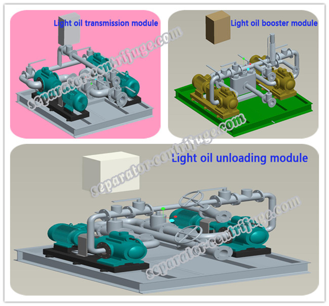 HFO Booster And Treatment Skids Power Plant Equipments 1~20mw