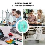 iBOSS High Strength PETG Filament Mint Green ±0.02mm 3d Printing Filament 1000g