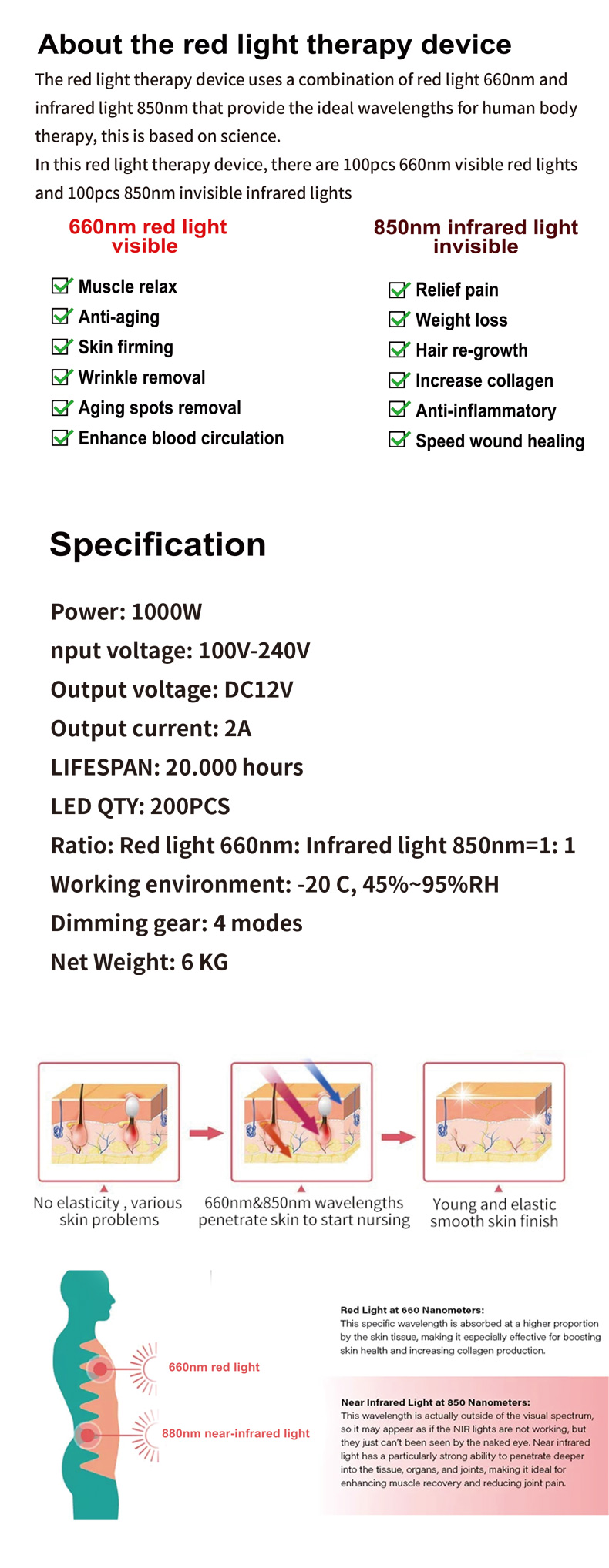 12V Aluminium Alloy LED Red Light Therapy Product Panels For Full Body Treatment