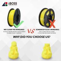 Buy cheap Yellow 3D Printer ABS Filament For Industry Printing Temperature 170-230C product