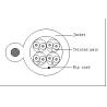 Buy cheap Ethernet Cat5e Lan Cable CMX Grade , UTP Category 5e Cable With Messenger from wholesalers
