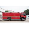 Buy cheap ISUZU Air Supply Special Vehicle with Doube Cabin and Generator from wholesalers