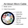 Buy cheap 72 96 144 Core Air Blown Micro Fiber Optic Cable GCYFY from wholesalers