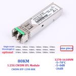 1270NM-1610NM 1.25G Gigabit Fiber Transceiver CWDM-SFP-1510-40K