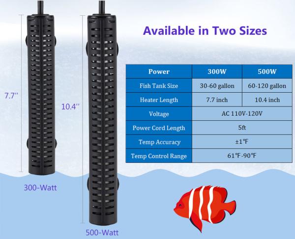 Buy cheap 500W Energy Efficient Aquarium Heater 120 Gallon from wholesalers