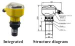 Integrated Sump ultrasonic level meter Digital Water Level Meter