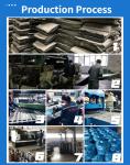 Food Grade Rubber Expansion Joints for Safe Drinking Water Flange Connection -30
