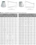 Stainless Steel 304 316 316L ASME B16.9 304 SCH 40S Concentric/Eccentric Reducer