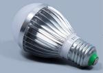 Low Voltage DC AC 12V 24V 36V 48V 60V LED Bulb Aluminum Material for shipyard