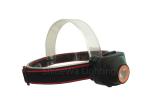 Small Size Battery Powered Headlight 150 Lumen Brightest Headlamp IP64