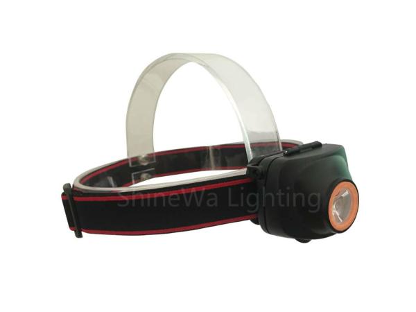 Buy cheap Small Size Battery Powered Headlight 150 Lumen Brightest Headlamp IP64 Waterproof from wholesalers