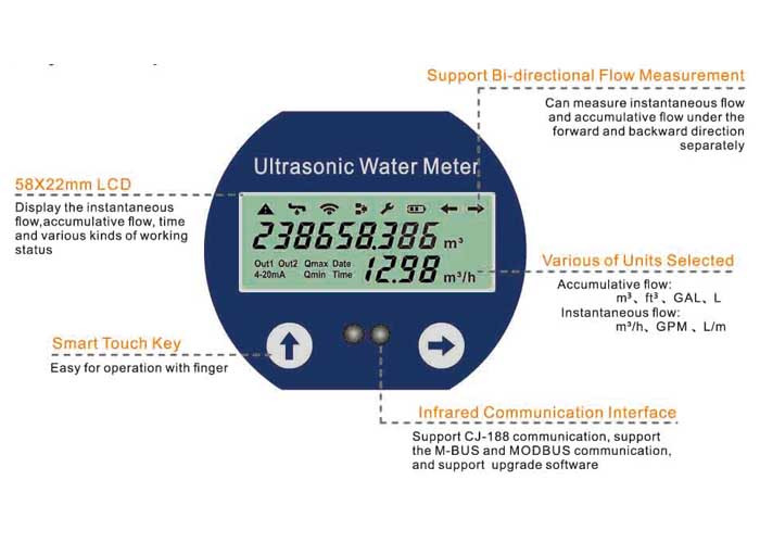 Transit Time Stainless Steel Multi Jet Ultrasonic Flow Meters For Heat Measurement