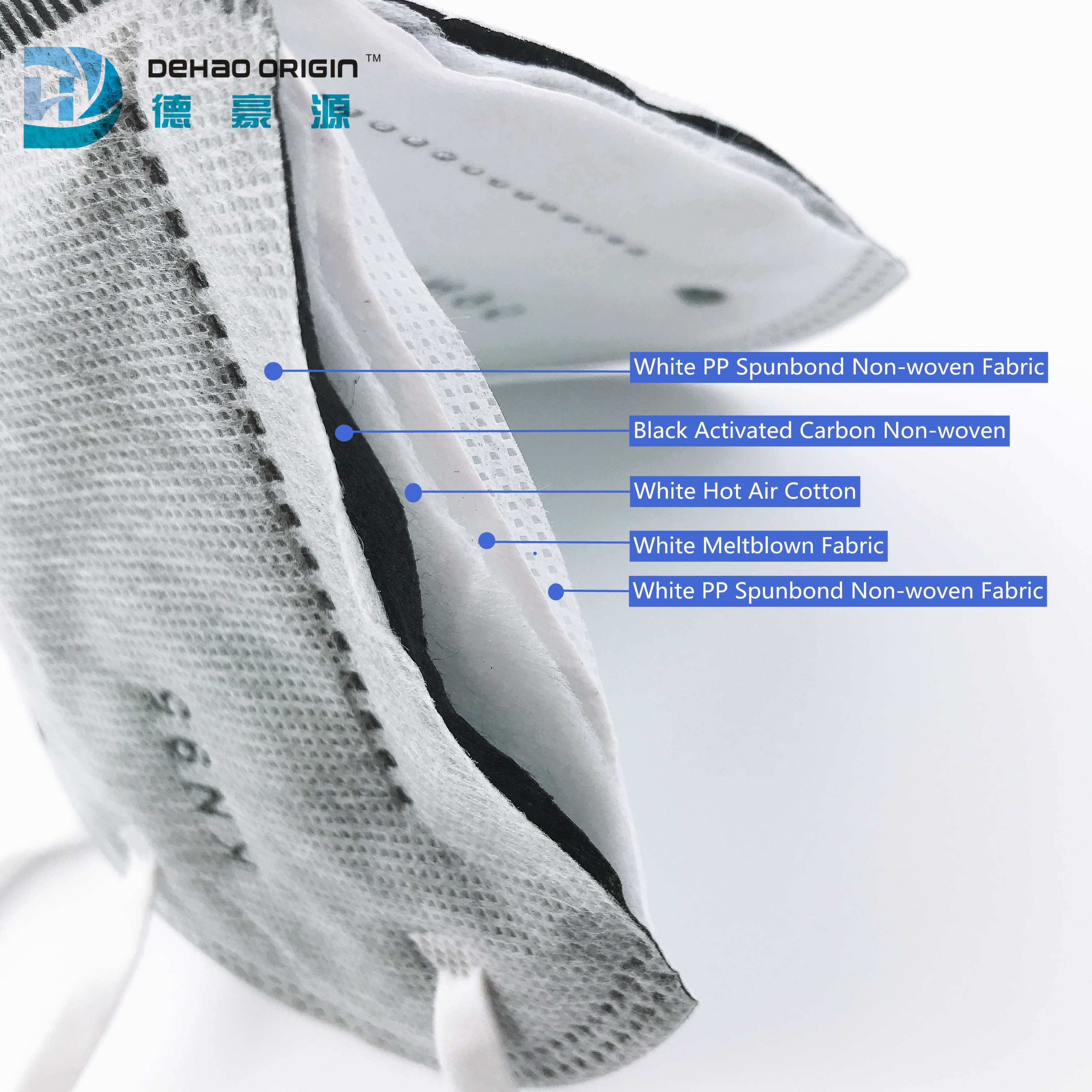 Non Woven CE EN149 Hypoallergenic Disposable Face Mask