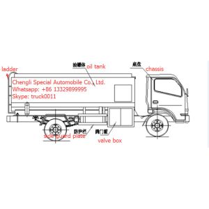 Buy cheap 2020s new best price 3000L-6000L dongfeng fuel tanker truck for sale, HOT SALE! good price mobile refueler truck from wholesalers