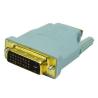 Buy cheap HDMI Cable from wholesalers