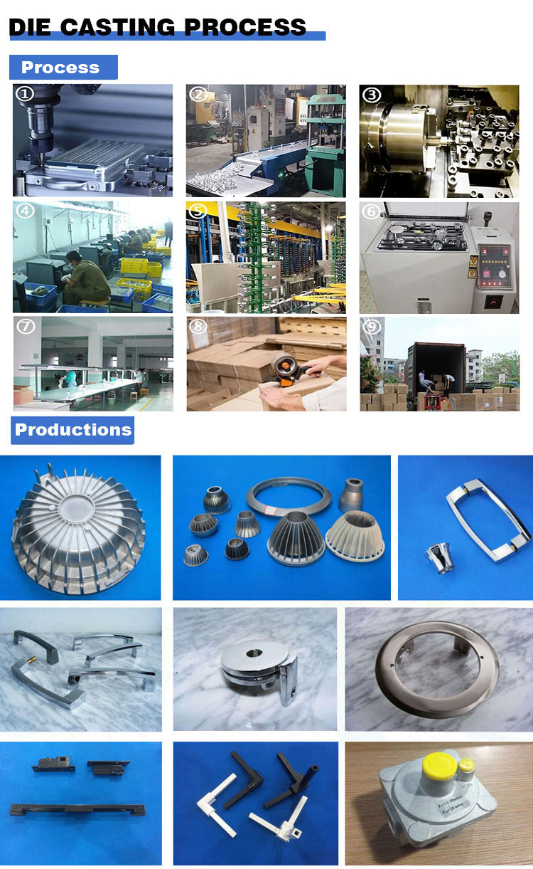 OEM Rustproof Die Casting Components , Anticorrosive Aluminium Casting Parts