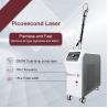 Buy cheap Astiland 1064nm Floor Standing Laser Tattoo Removal Machine from wholesalers