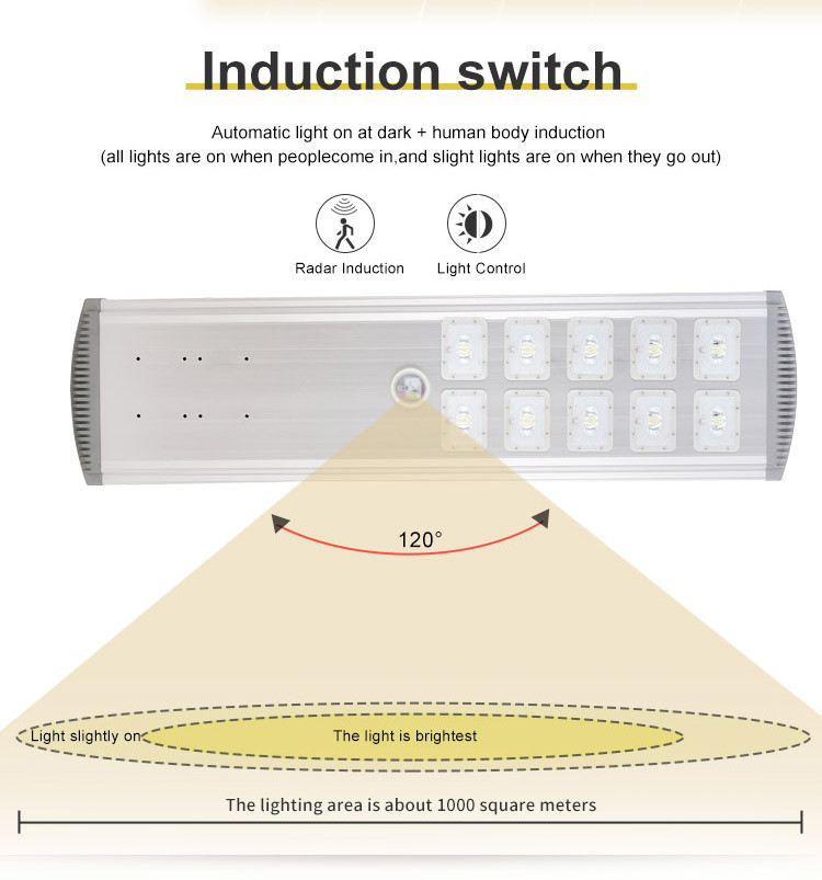 LED 1000W Solar Power Street Energy Light System Outdoor Split Lamp