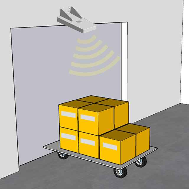 RFID Gate Reader With RS-232 DB9 Interface For UHF RFID Portal Reader For Clothing Retail