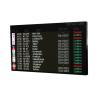 Buy cheap High Brightness Flight Information Display Impact Resistant Energy Saving from wholesalers