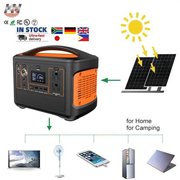 Buy cheap tragbare kraftwerk powerstation power station portable solar generator for camping from wholesalers