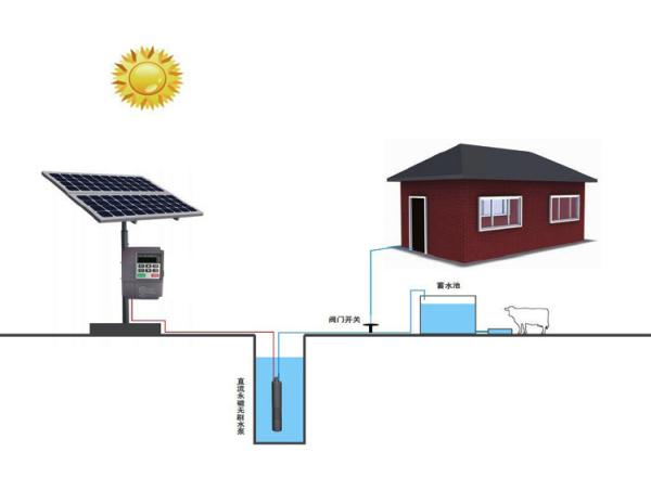 Buy cheap 5KW 7HP Solar Garden Pump Watering System Solar Deep Well Pump Kit from wholesalers