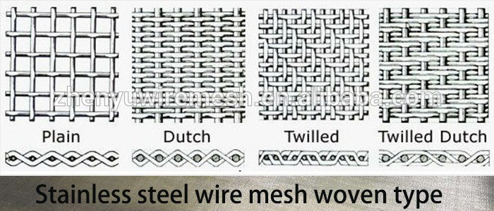 316 fine mesh stainless steel wire mesh//stainless steel woven wire cloth / fine mesh screen