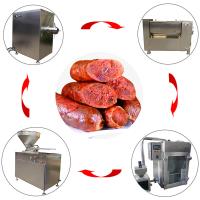 Buy cheap Industrial Ham Sausage Production Line Large Capactiy 500kg/H product