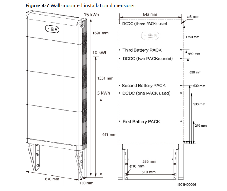 Huawei1 Luna2000 Power Wall LiFePO4 10kW 5kW 15kW Solar Battery Energy Storage System