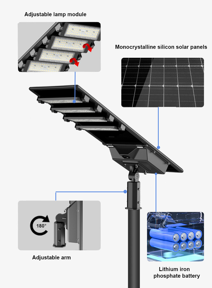Waterproof Intelligent Outdoor Solar Street Lamps 100w With Remote Control Function