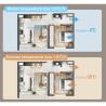 Buy cheap 350m3/H Central Fresh Air Purifier Ultra Thin Graphene Full Heat Exchange from wholesalers