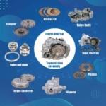 Tranmesun U661F 2.0T 4WD Gearbox Transmission Assembly for Toyota Perfect