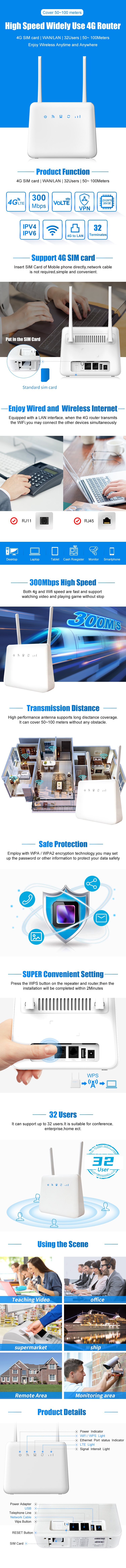 High Spead WiFi Hotspot Fdd Outdoor CPE 4G LTE Wireless Router Sim Card