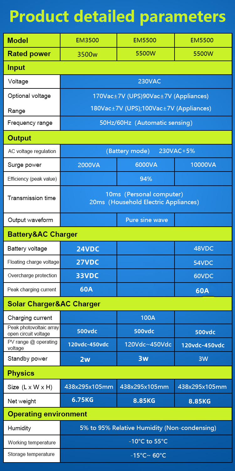 Wholesale Price 5Kva 3500W Hybrid Solar Inverter Price Solar Hybrid 24V 48V Manufacturer Golden Supplier Solar Grid Inverter
