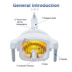 12W Dental Chair Light LED Illumination Device AC/DC 12-24V 1 Piece