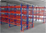 Industrial Q235 Heavy Duty Pallet Racks Corrosion Protection Anti - Rust